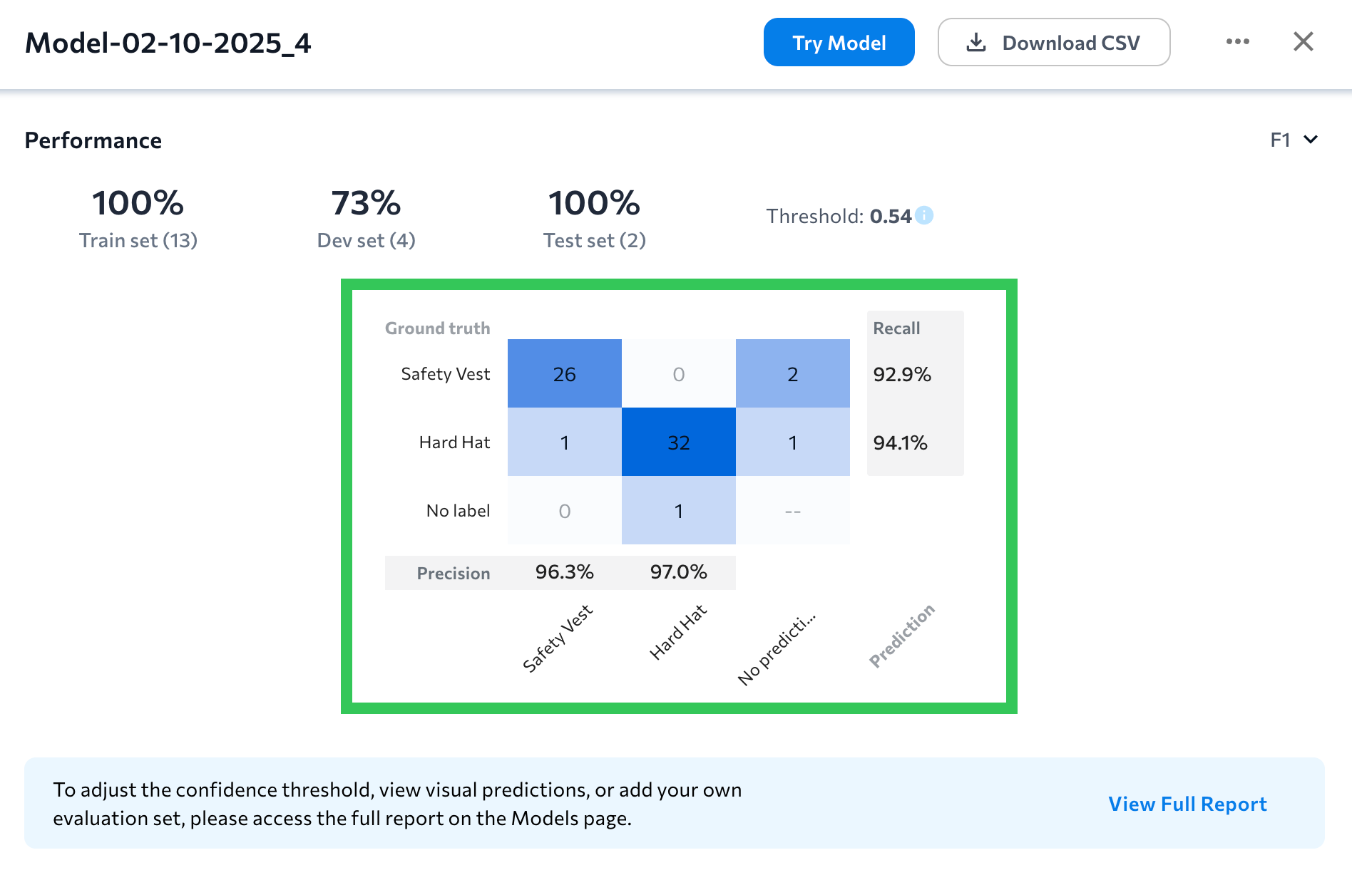 ConfusionMatrix_ModelList_OD