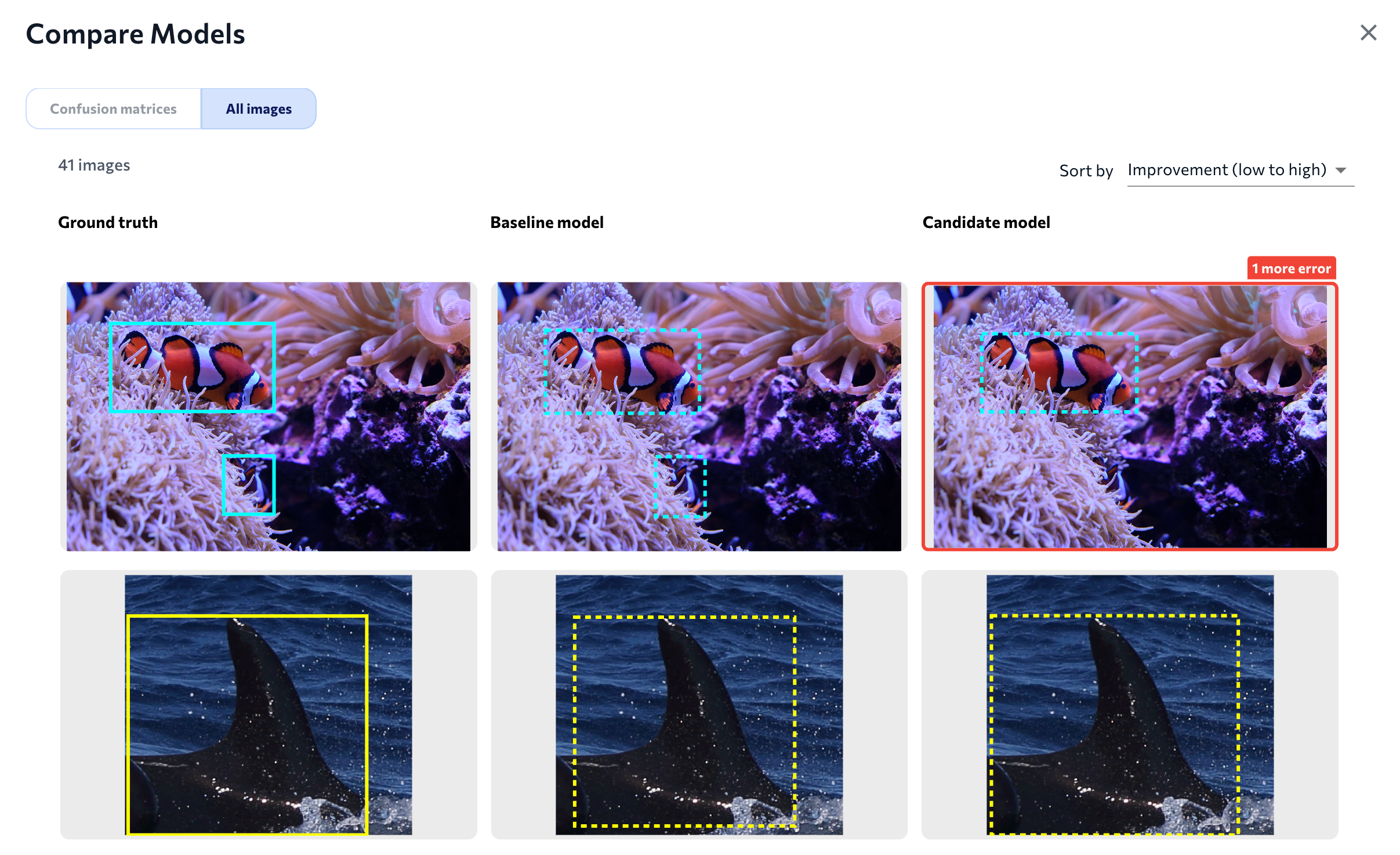 compareModels_AllImages_1