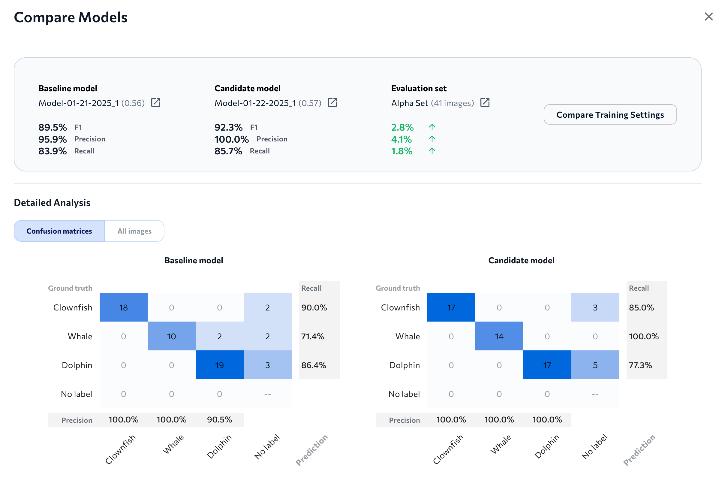 compareModels_overview_Jan_2025