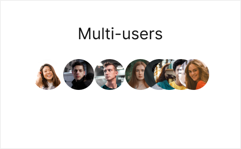 Lane Multi-user access