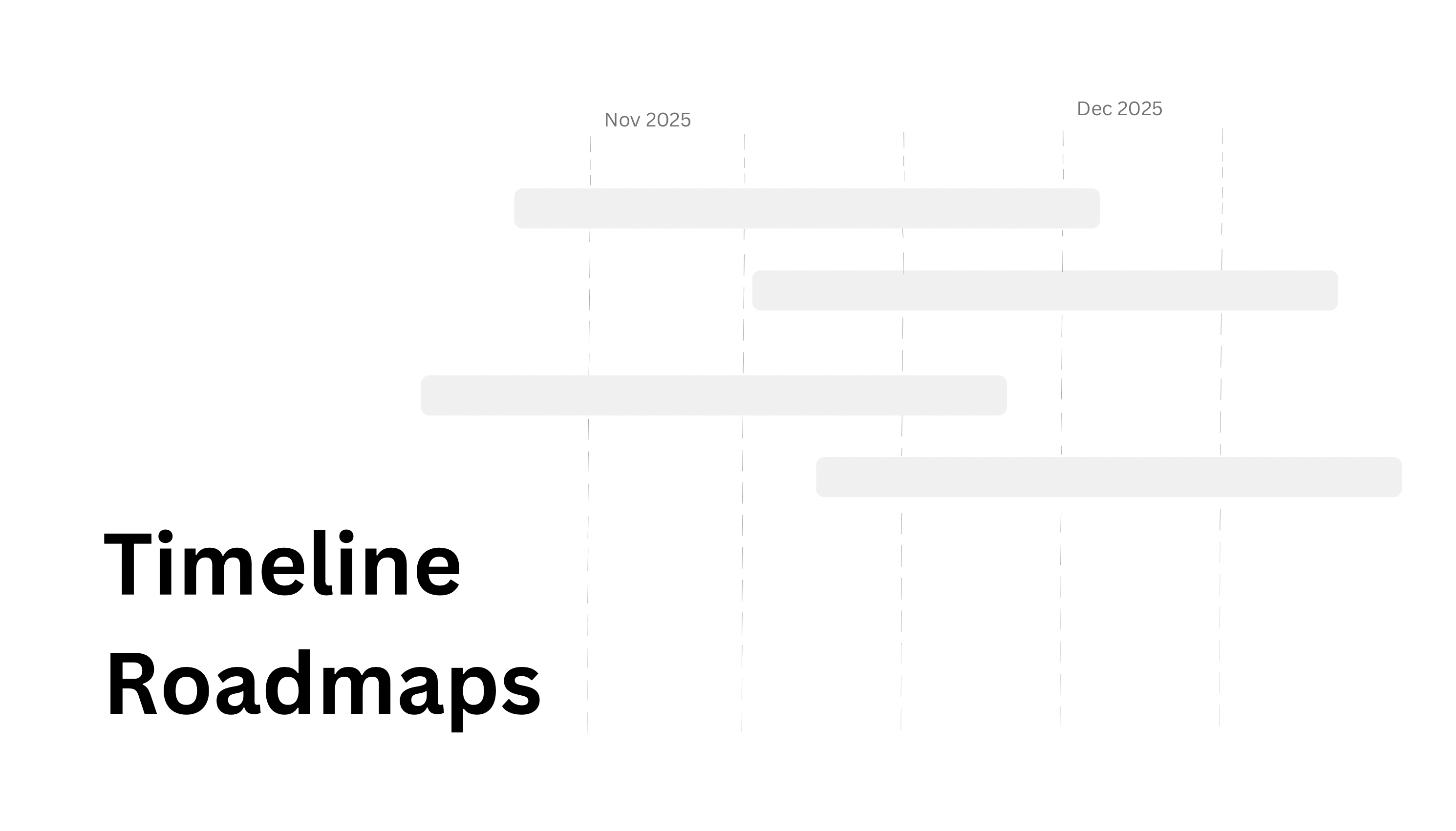 Timline Roadmap