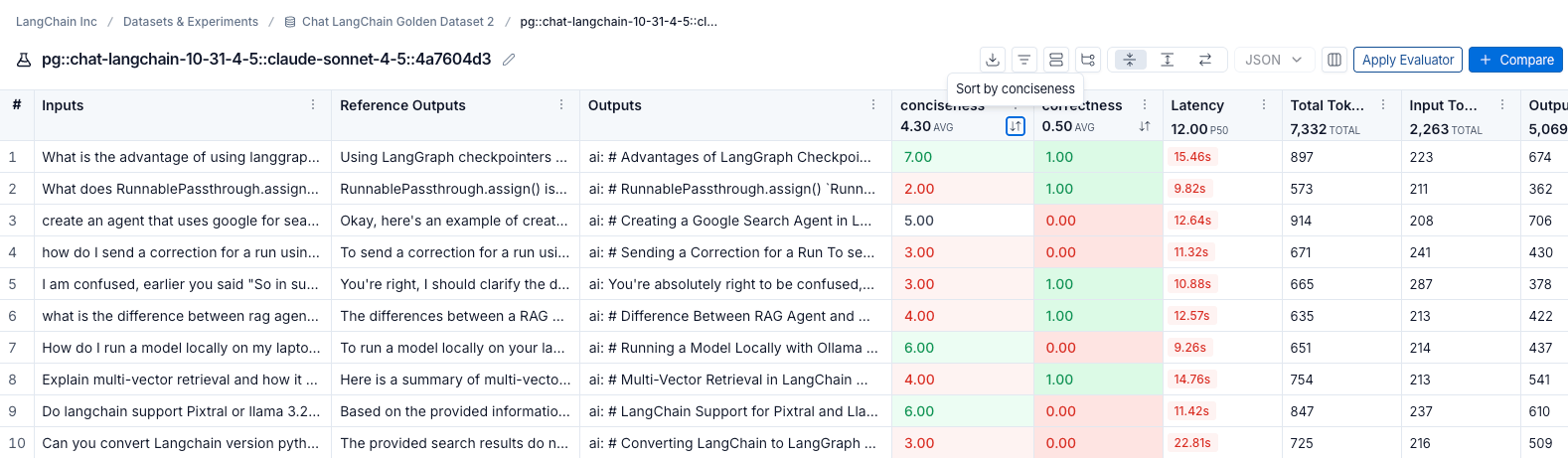 Sort column