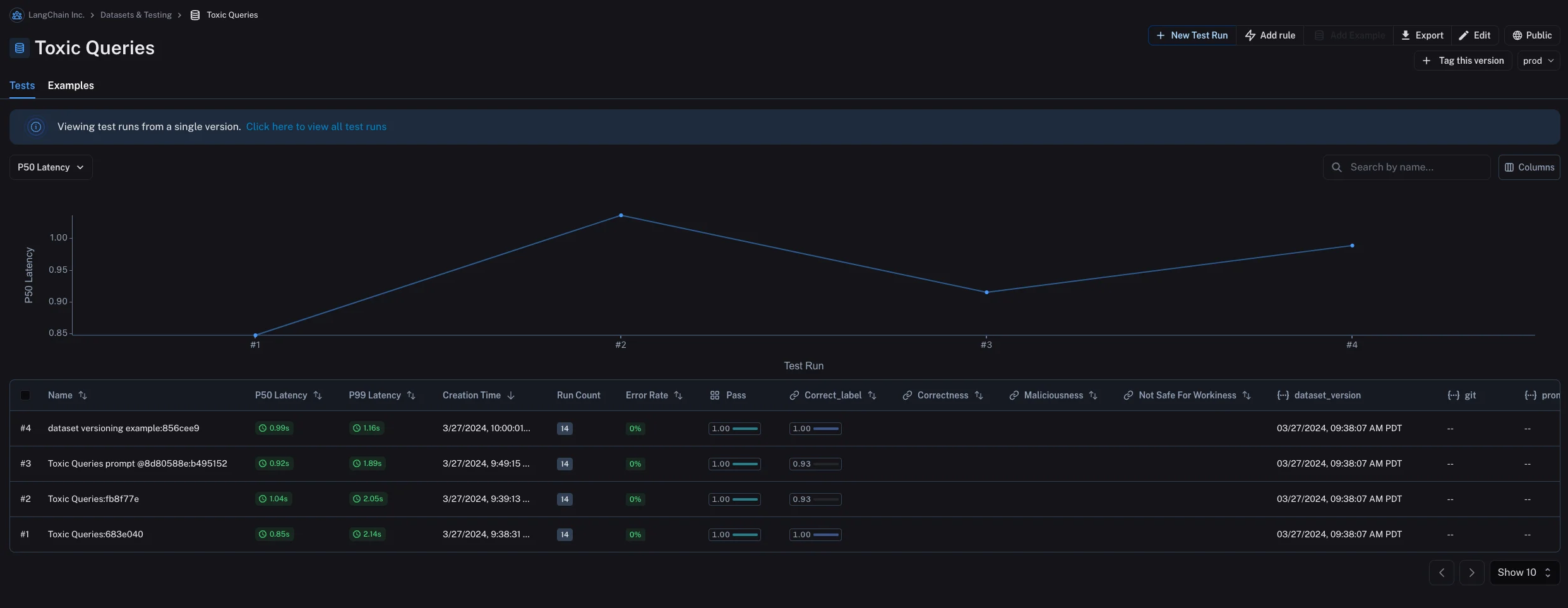 Version Datasets