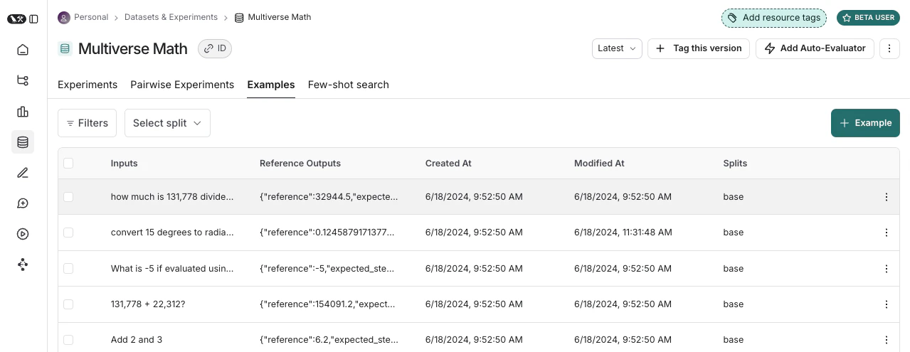 Dataset