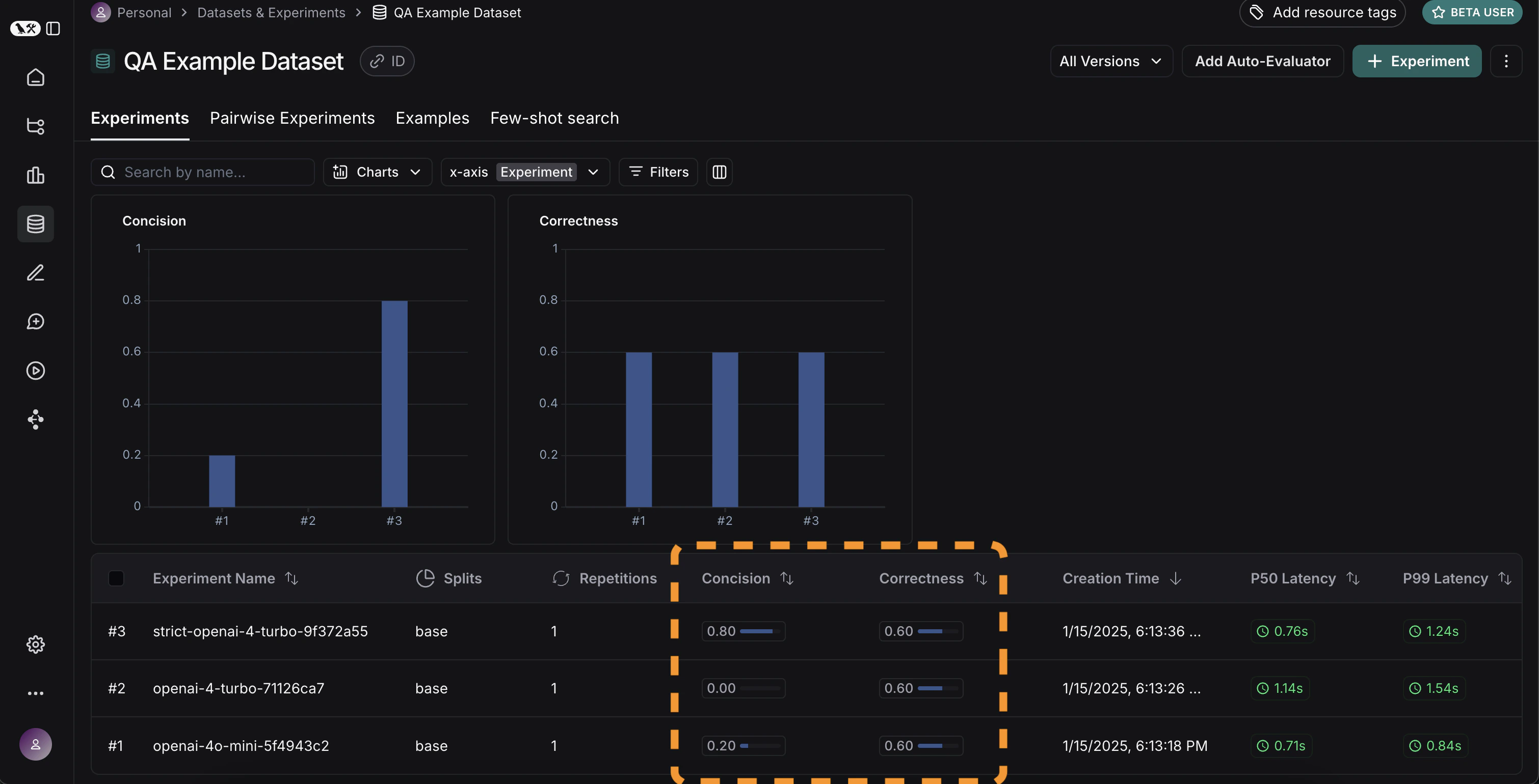 Testing tutorial compare metrics