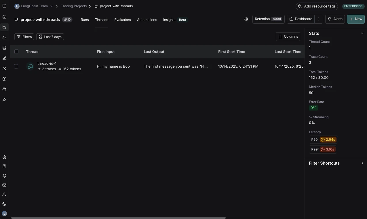 LangSmith UI showing the threads table.