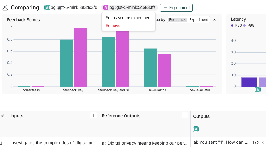 Setting a source experiment from the experiment icons at the top of the Comparison view.