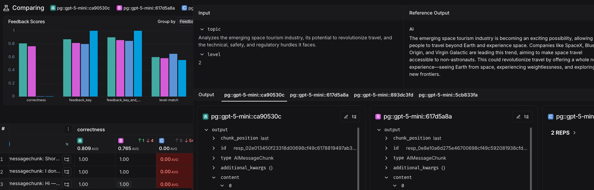 An example in the expanded Comparing Experiments view, in dark mode.
