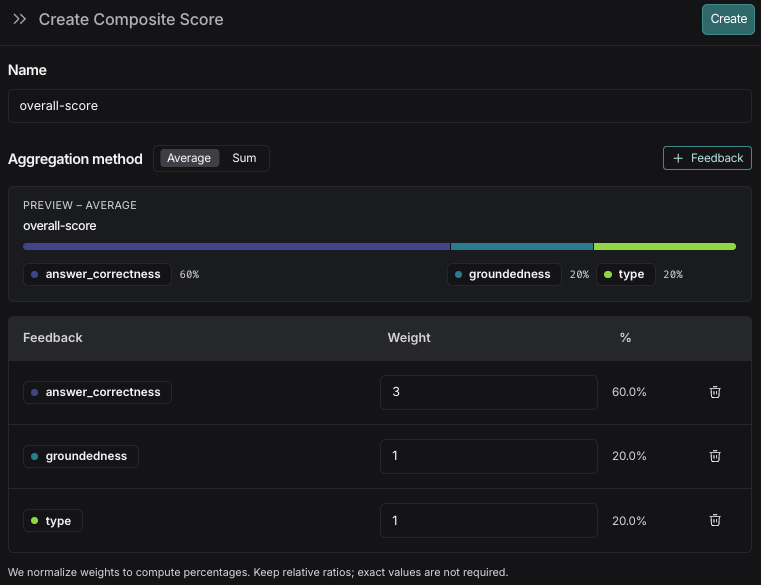 LangSmith UI showing an LLM call trace called ChatOpenAI with a system and human input followed by an AI Output.