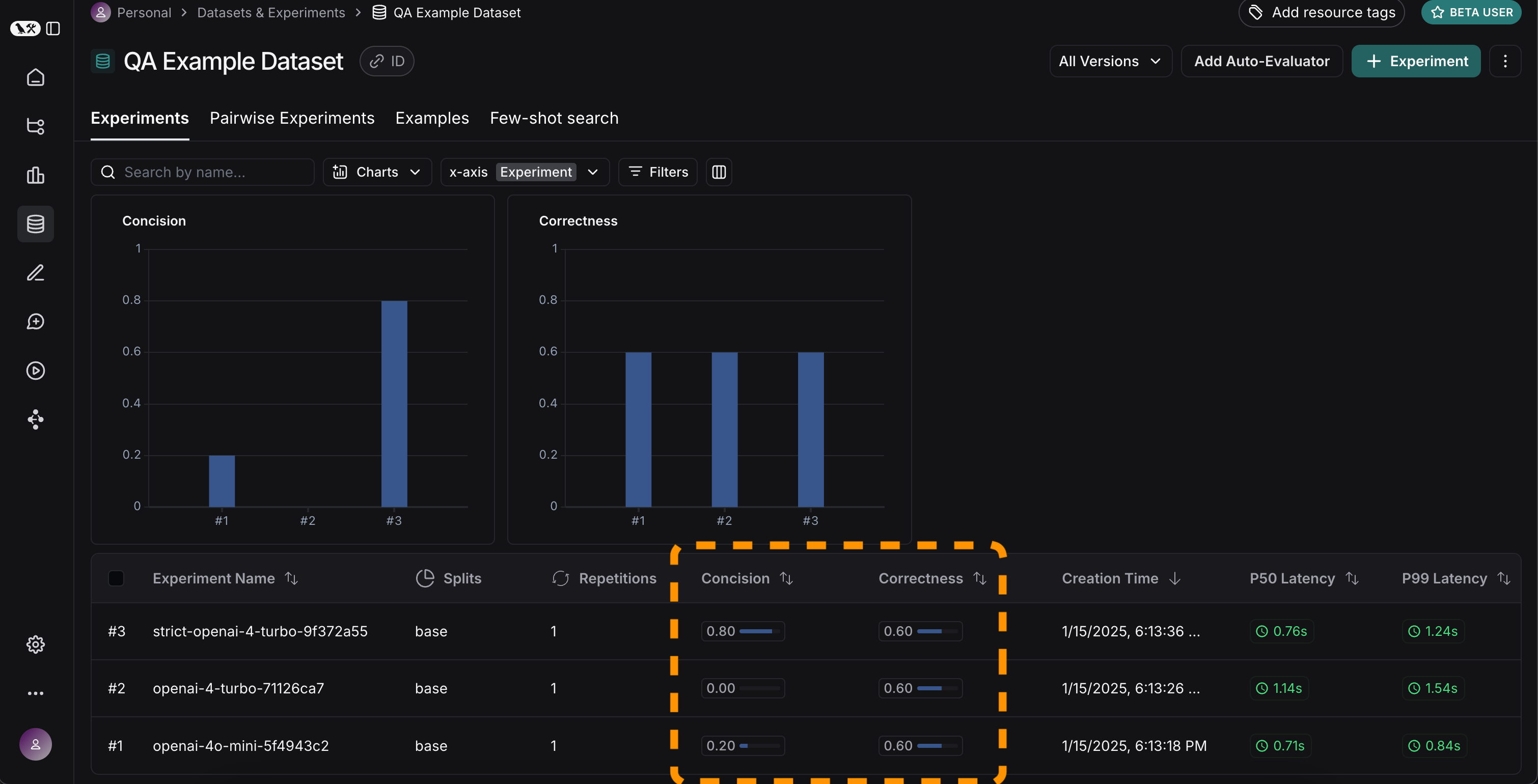 Testing tutorial compare metrics