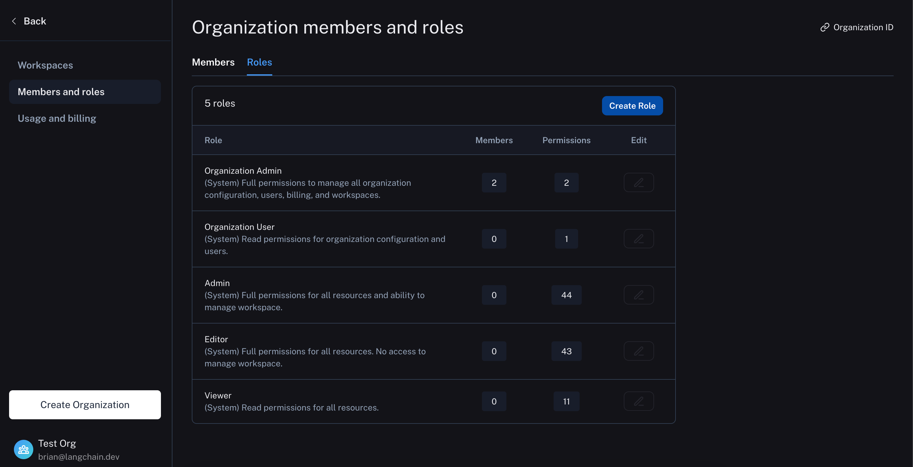 The Organization members and roles view showing a list of the roles.