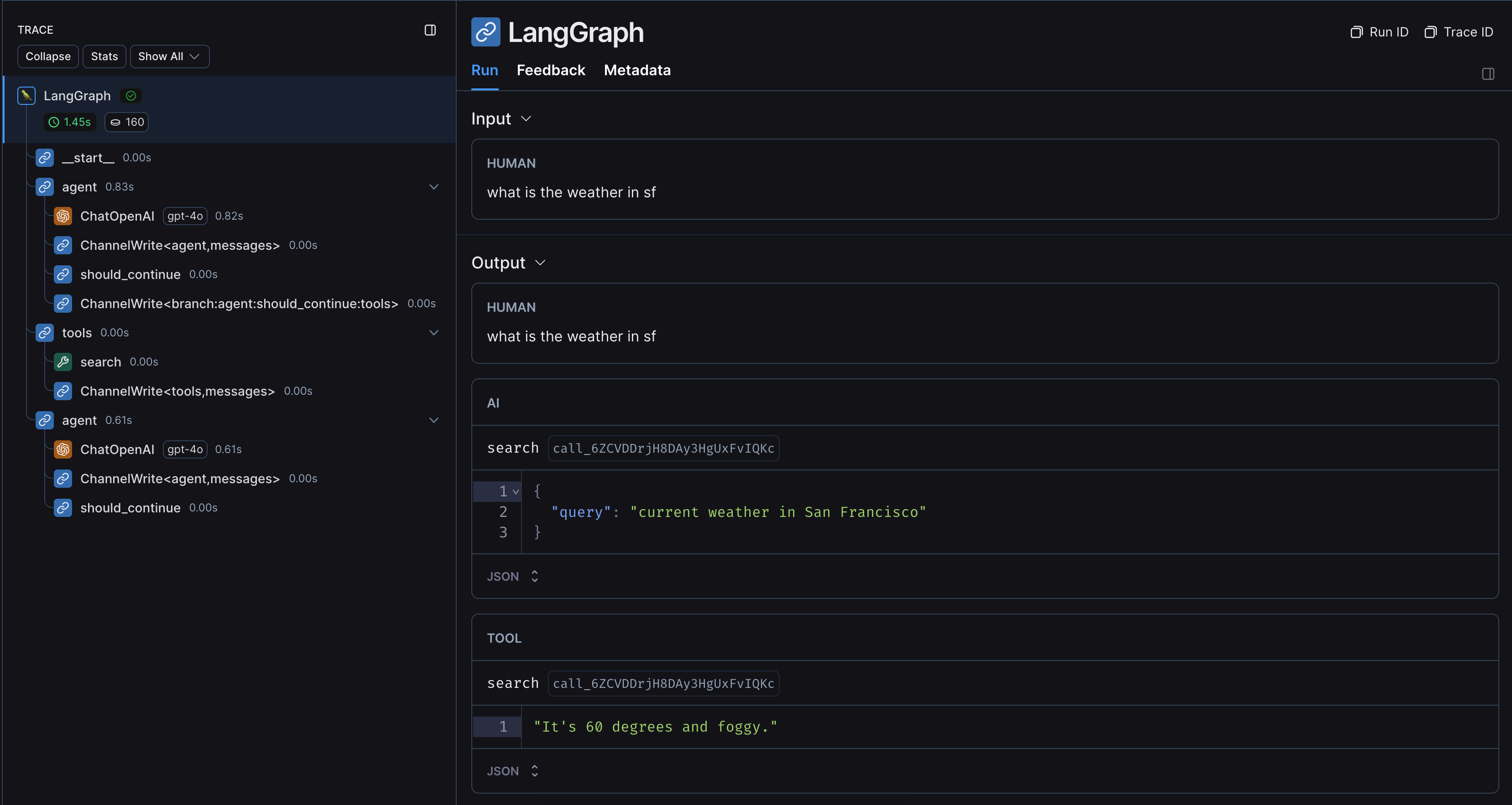 Trace tree for a LangGraph run with LangChain