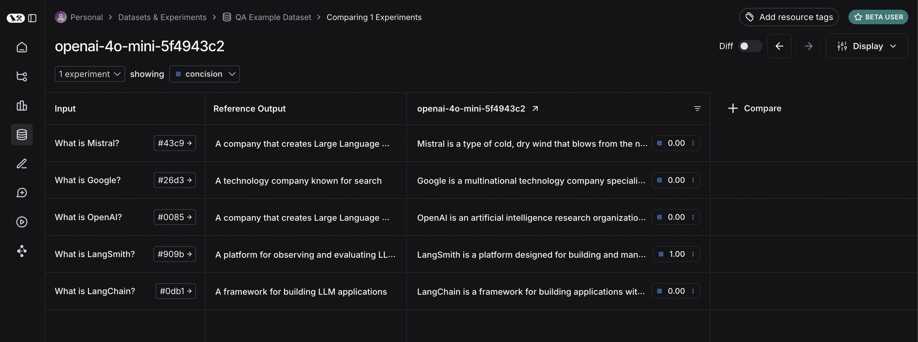 Testing tutorial run