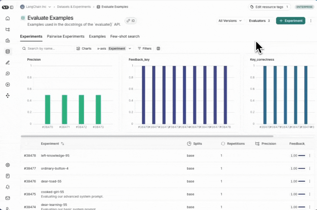 Export Dataset Button