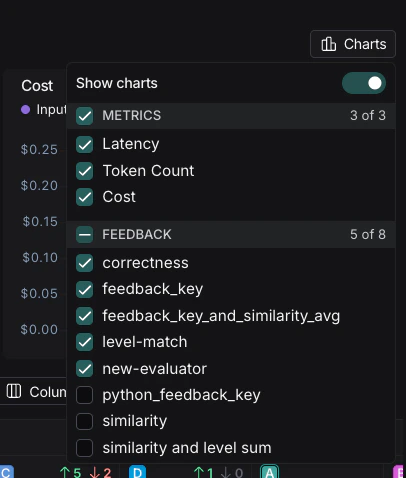 x-axis dropdown highlighted with a list of the metadata attached to the experiment, in dark mode.