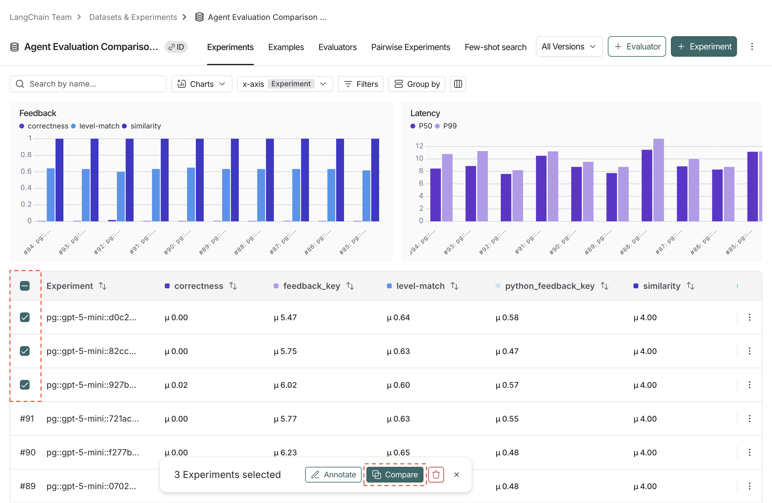 The Experiments view in the UI with 3 experiments selected and the Compare button highlighted, in light mode.