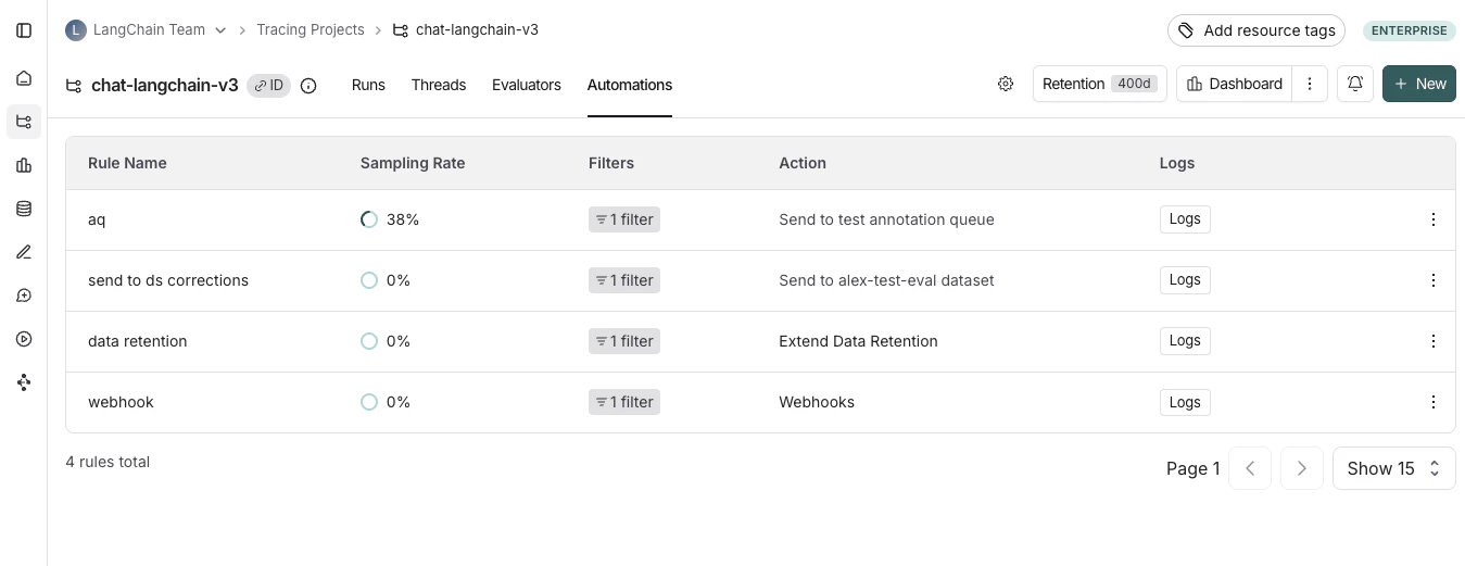 View automation rules