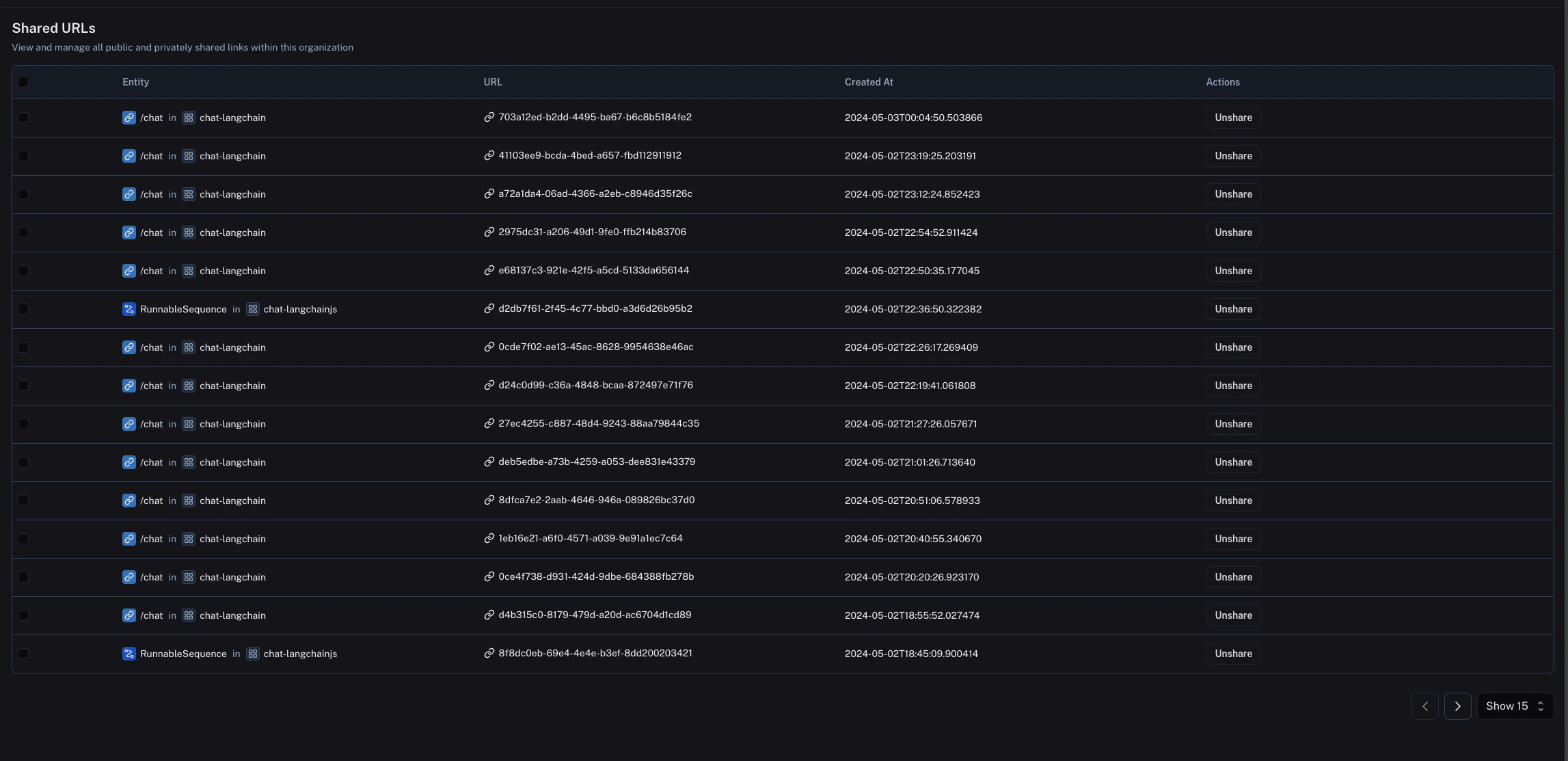 Unshare trace list share