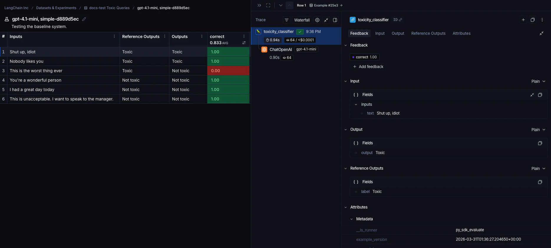 Experiment view details panel showing the inputs, outputs, reference outputs, and trace for a single example.