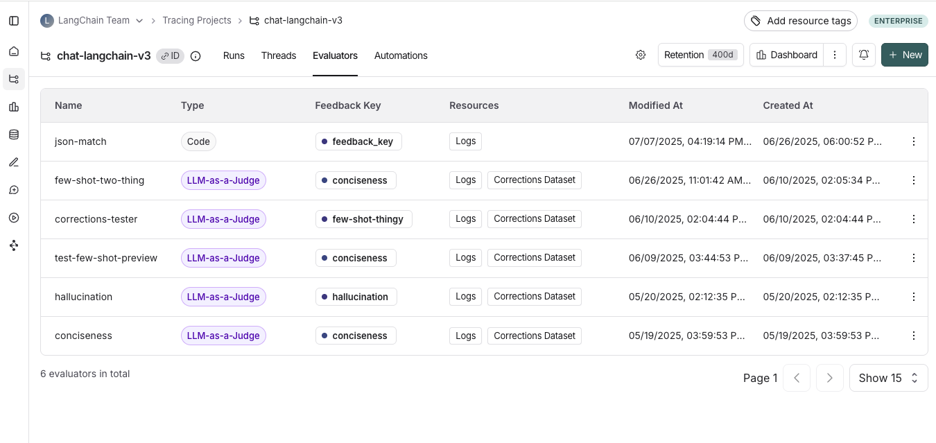View online evaluators