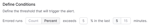 Alert Condition Configuration