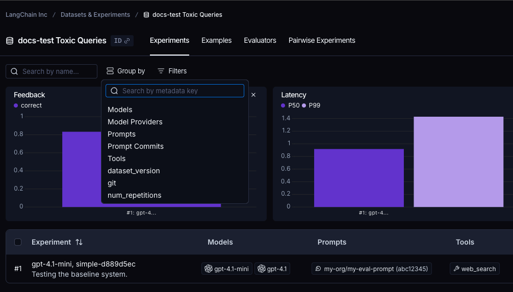 The Experiments tab view with metadata columns for models, prompts, and tools.