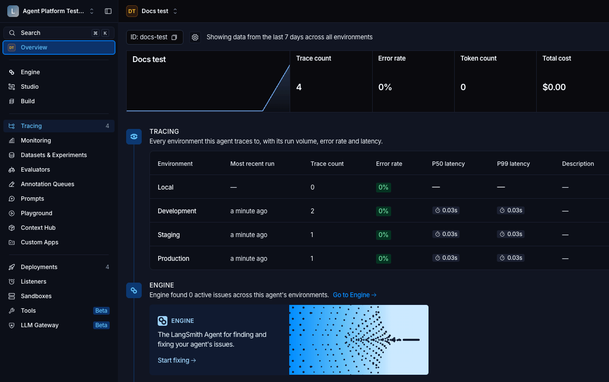 An agent's Overview, with the agent switcher in the top bar naming the agent, the ID field below it, and the metrics row for the last 7 days across all environments.