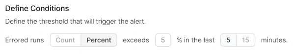 Alert Condition Configuration