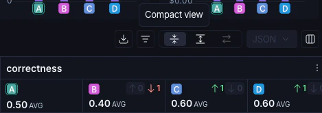 Table display options, in dark mode.