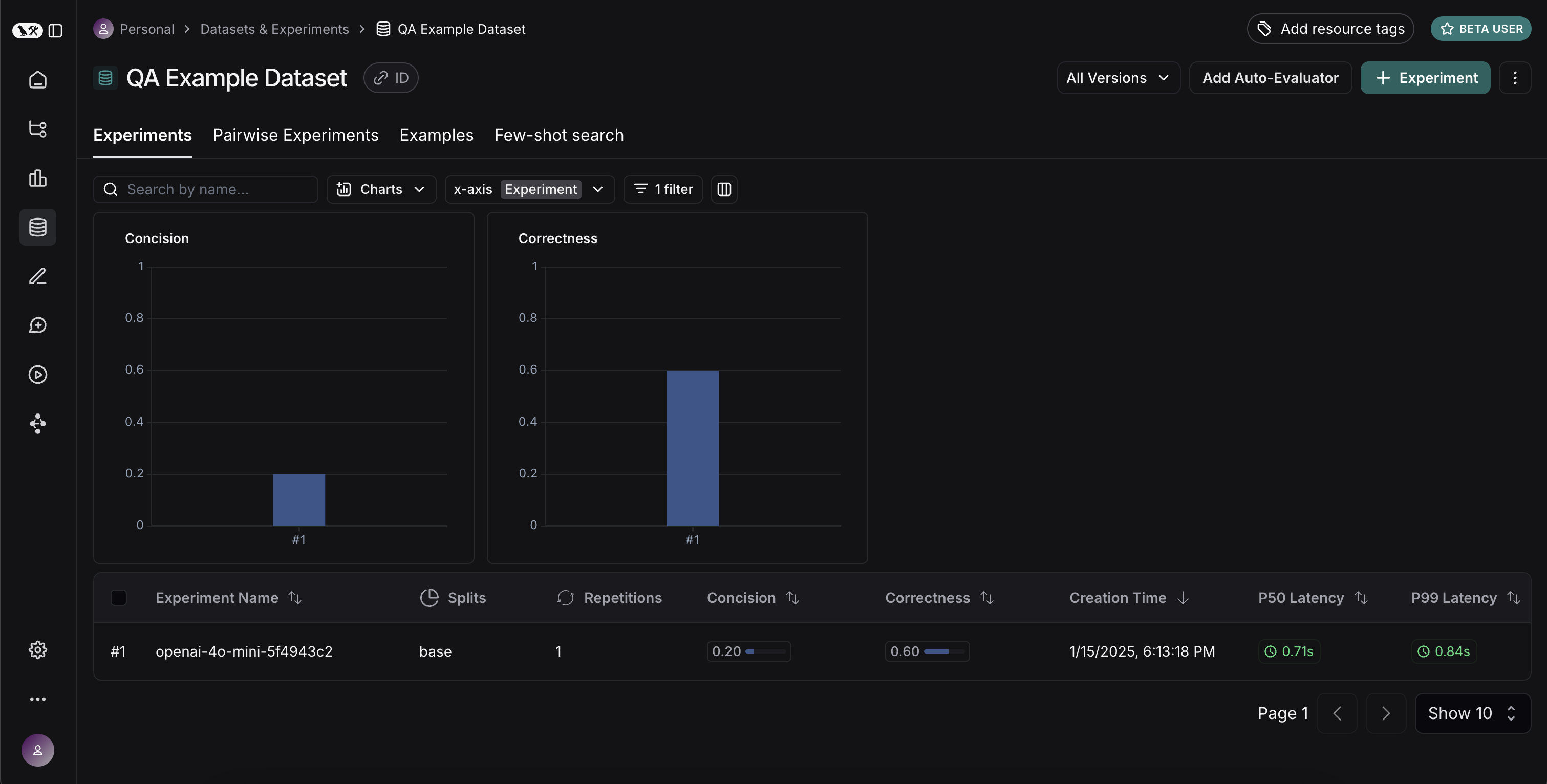 Testing tutorial one run