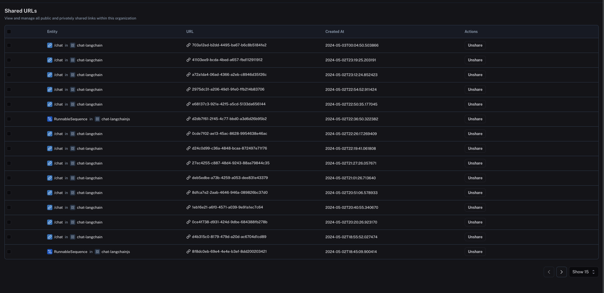 Unshare trace list share