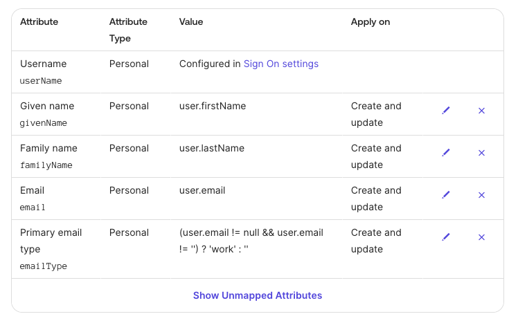 SCIM Okta User Attributes Mapping