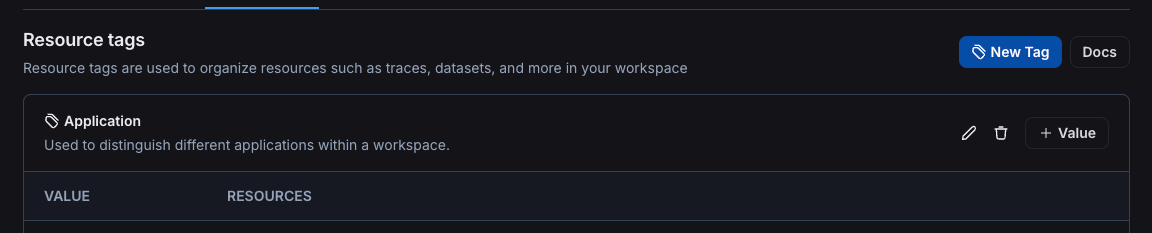Sample Resource Tags