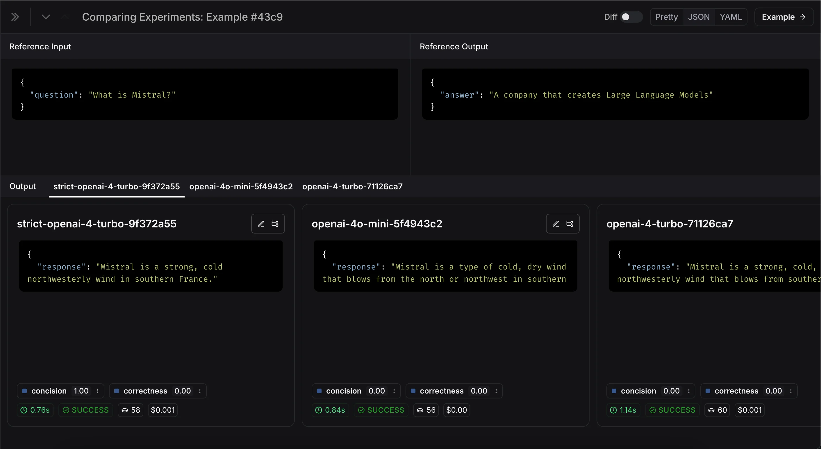 Testing tutorial side panel