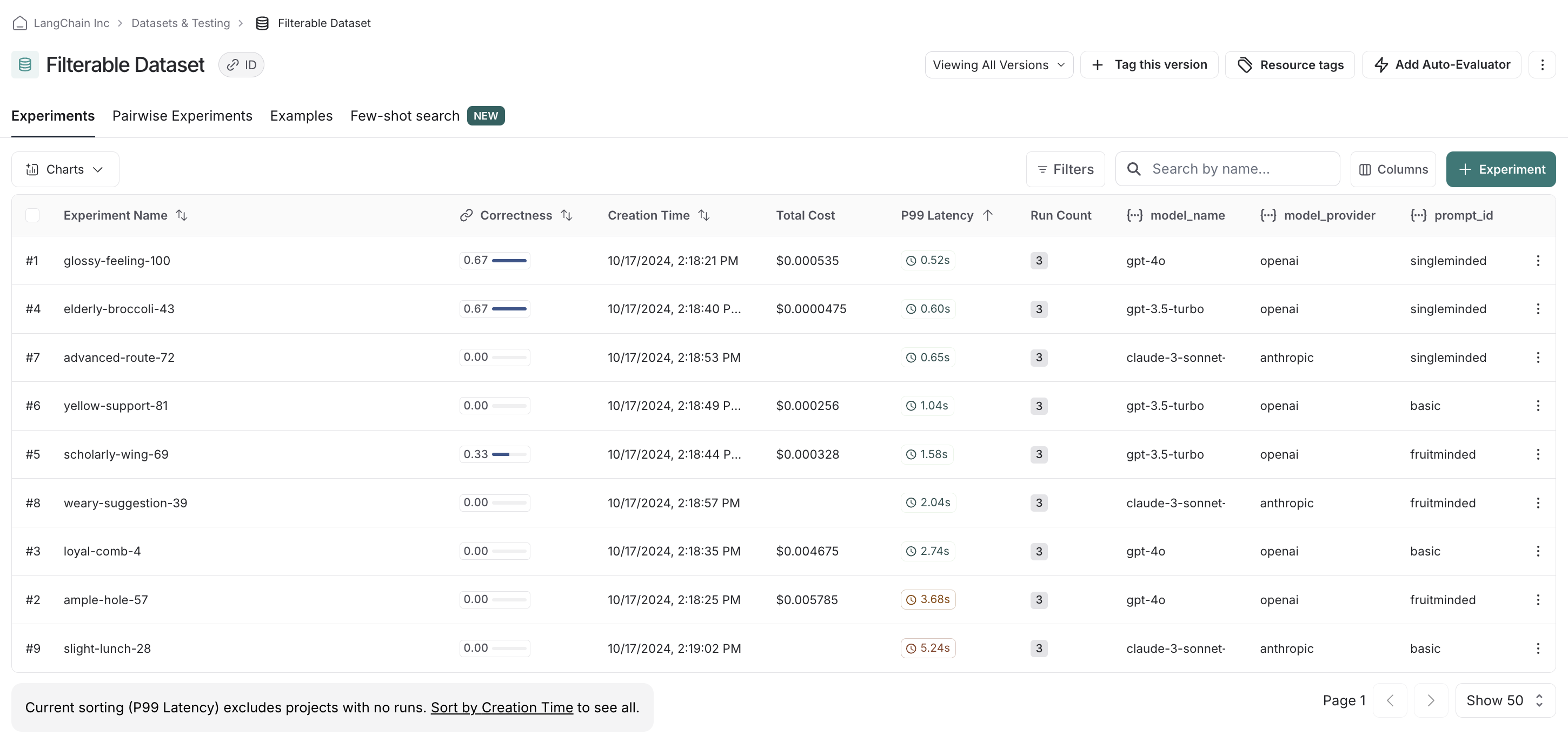 Filter all experiments