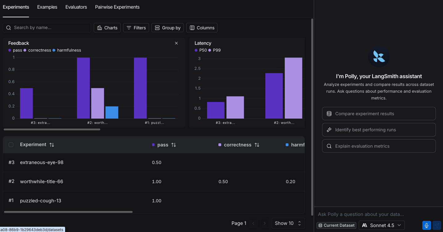 Polly chat in the sidebar on a dataset view.