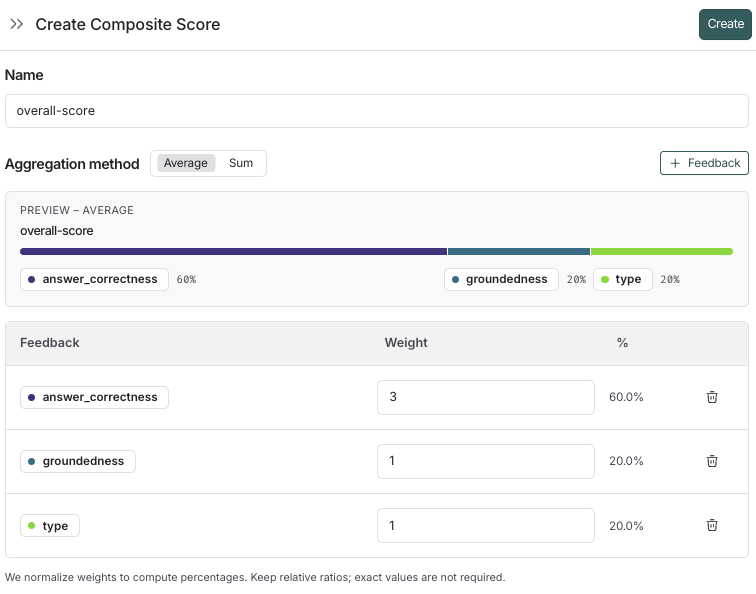 LangSmith UI showing an LLM call trace called ChatOpenAI with a system and human input followed by an AI Output.
