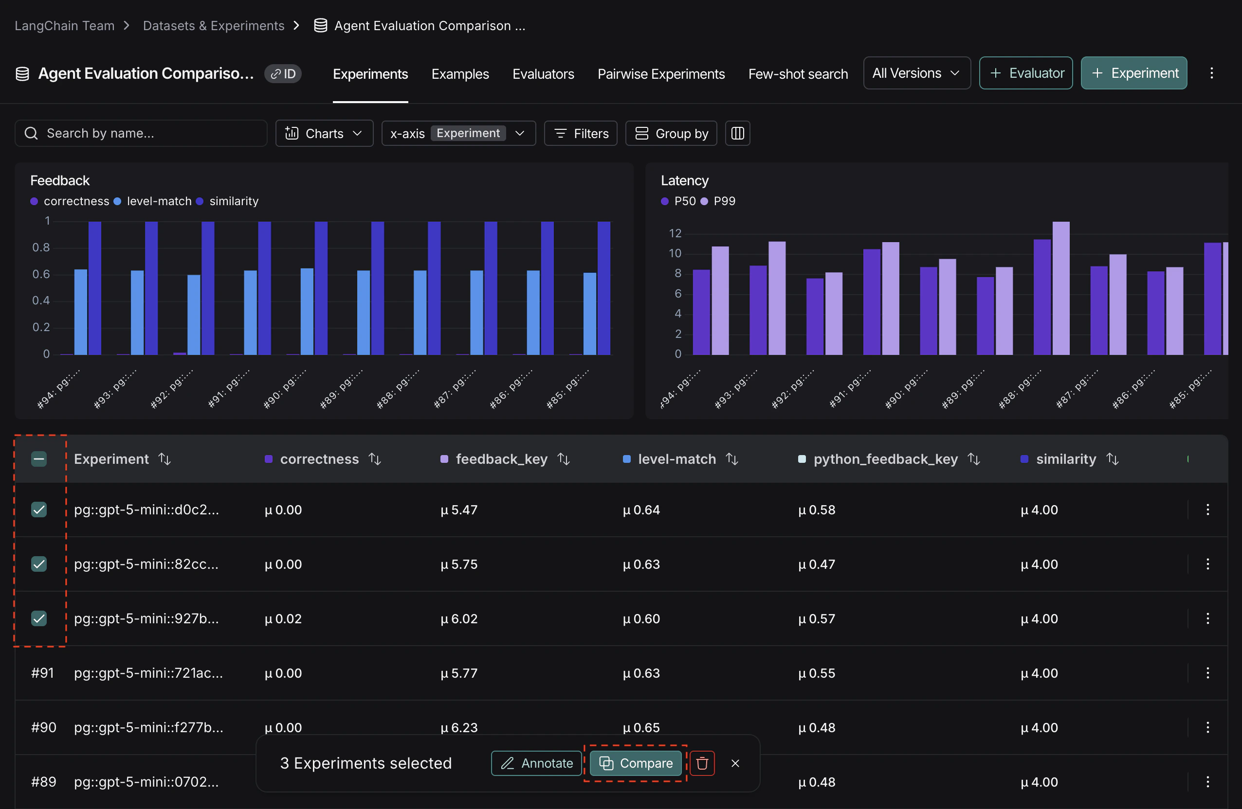The Experiments view in the UI with 3 experiments selected and the Compare button highlighted, in dark mode.