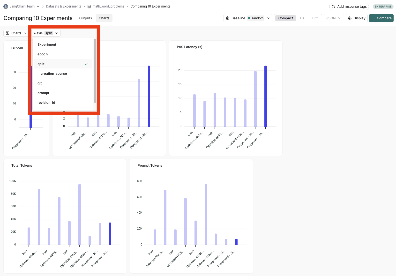 x-axis dropdown highlighted with a list of the metadata attached to the experiment.
