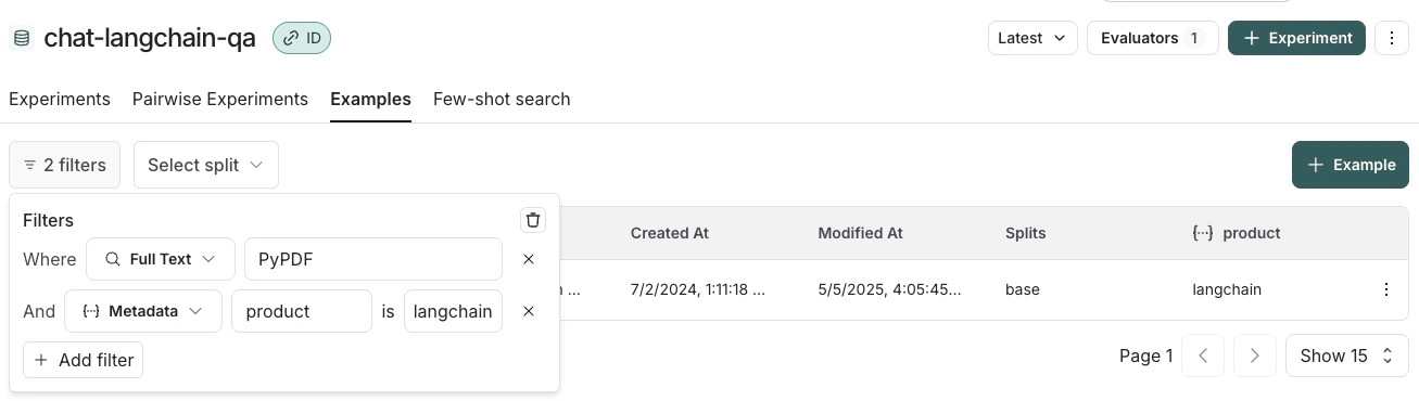Filters Applied to Examples