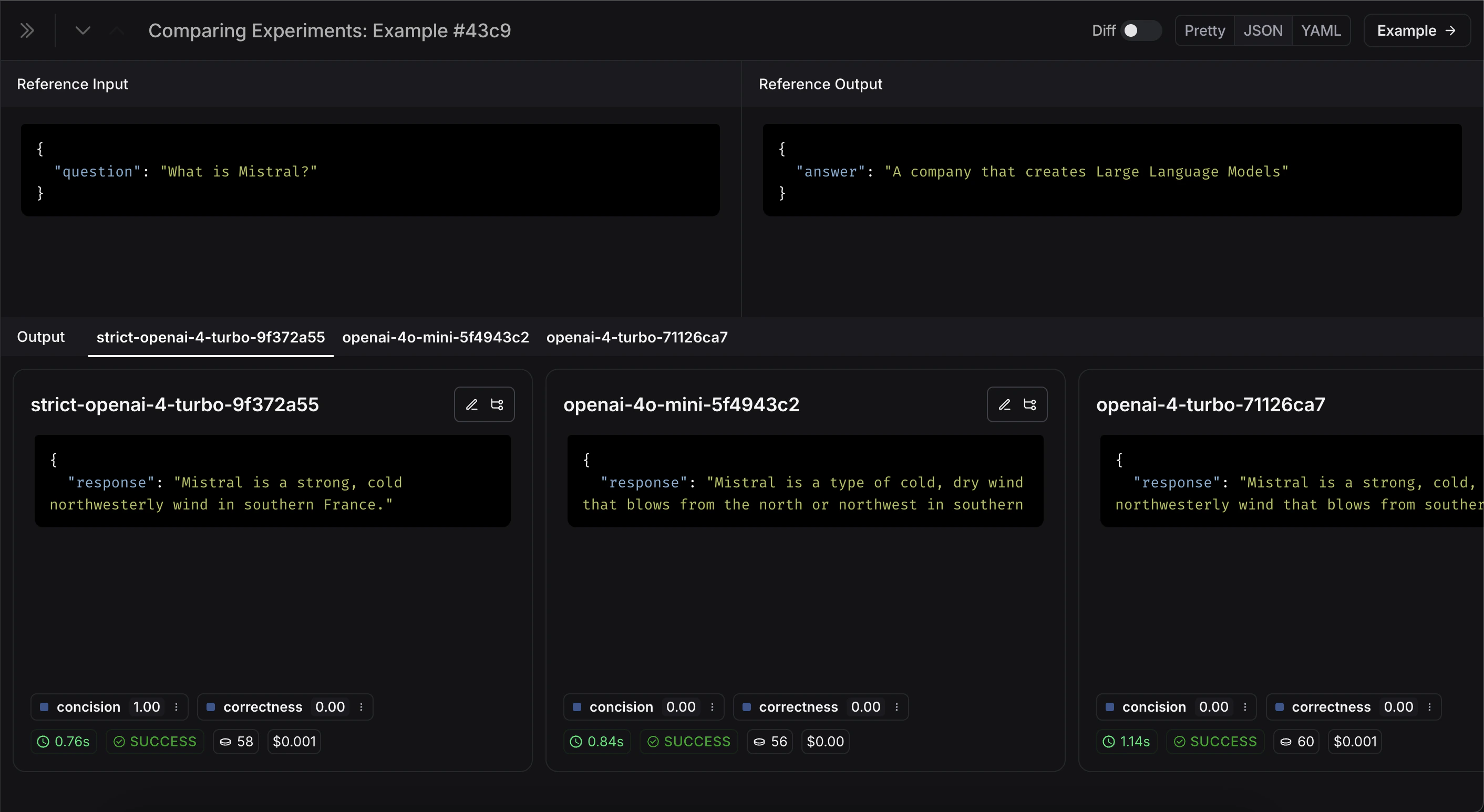 Testing tutorial side panel
