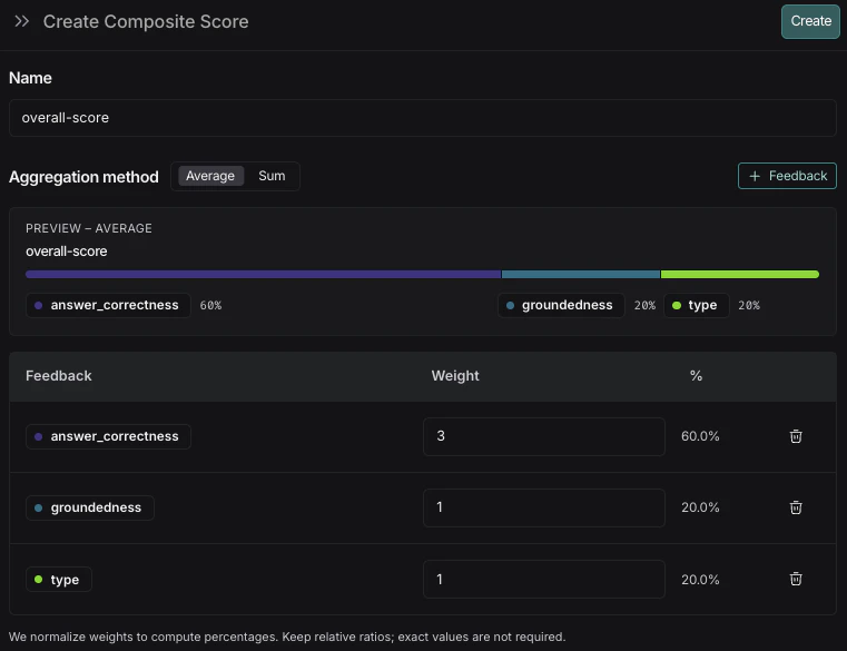 LangSmith UI showing an LLM call trace called ChatOpenAI with a system and human input followed by an AI Output.