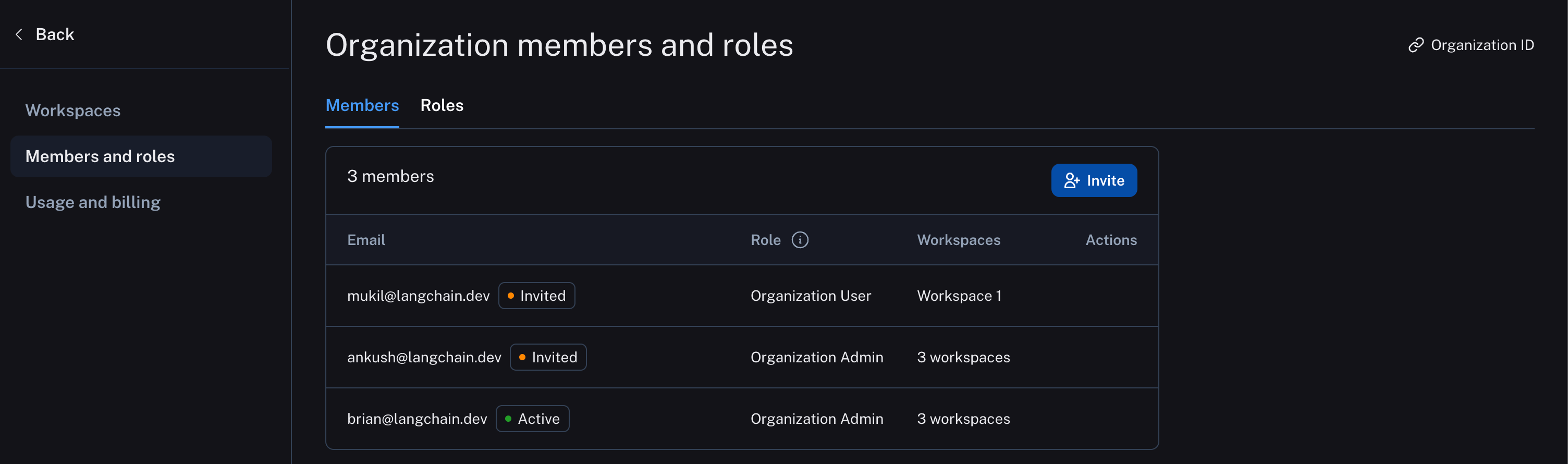Organization members and roles