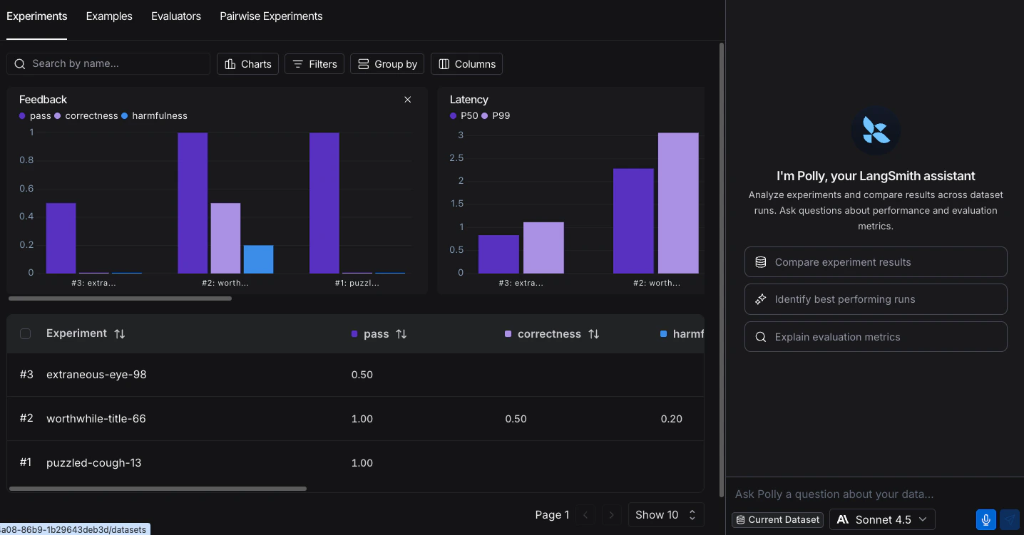 Polly chat in the sidebar on a dataset view.