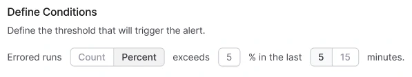 Alert Condition Configuration