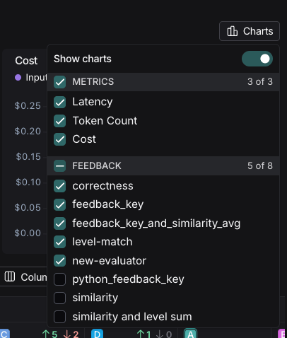 x-axis dropdown highlighted with a list of the metadata attached to the experiment, in dark mode.