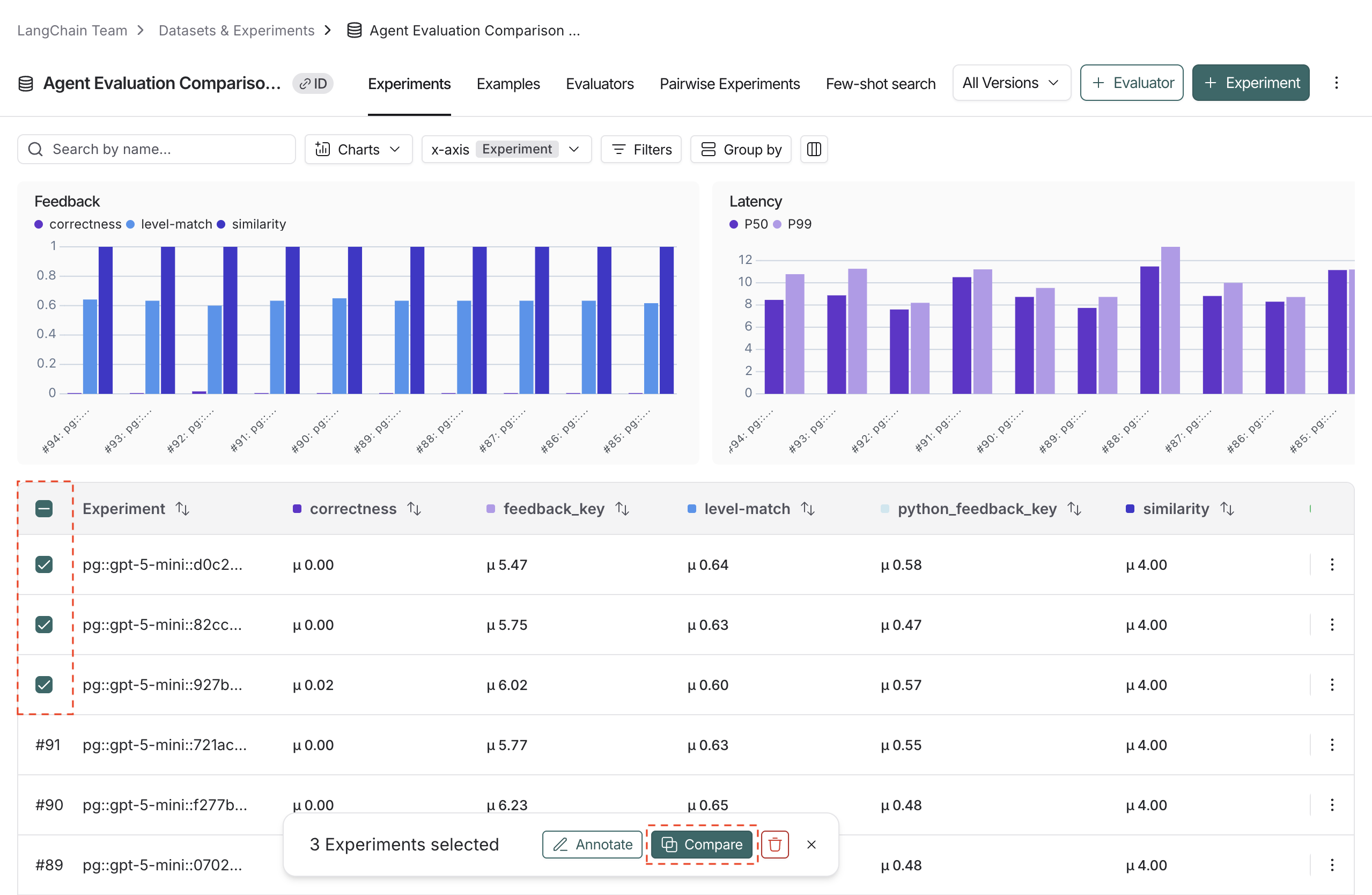 The Experiments view in the UI with 3 experiments selected and the Compare button highlighted, in light mode.