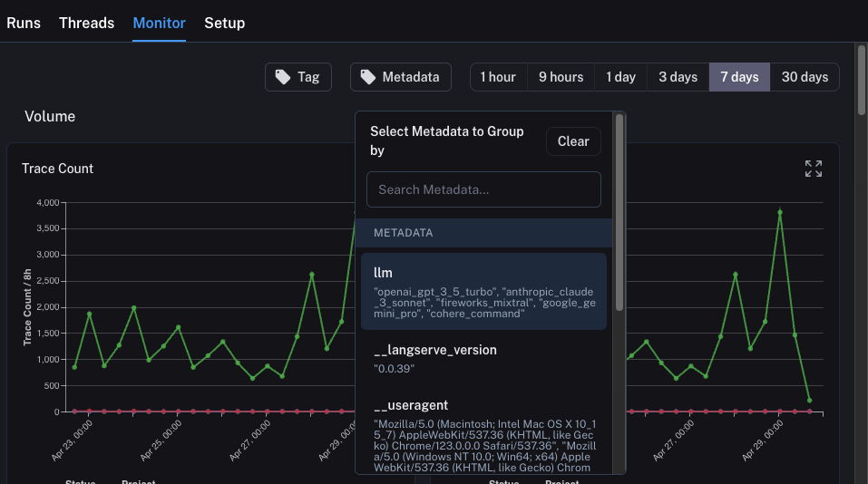 Tracing tutorial monitor metadata