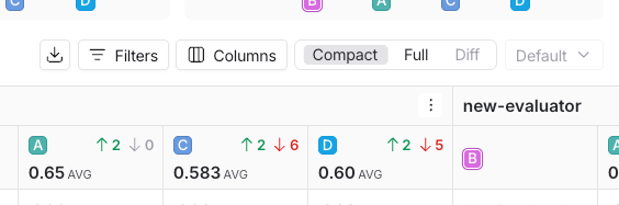 Table display options, in light mode.