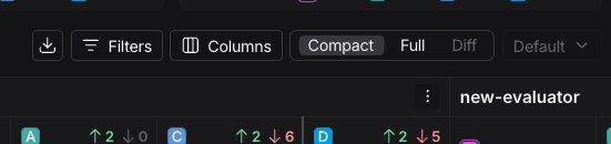 Table display options, in dark mode.